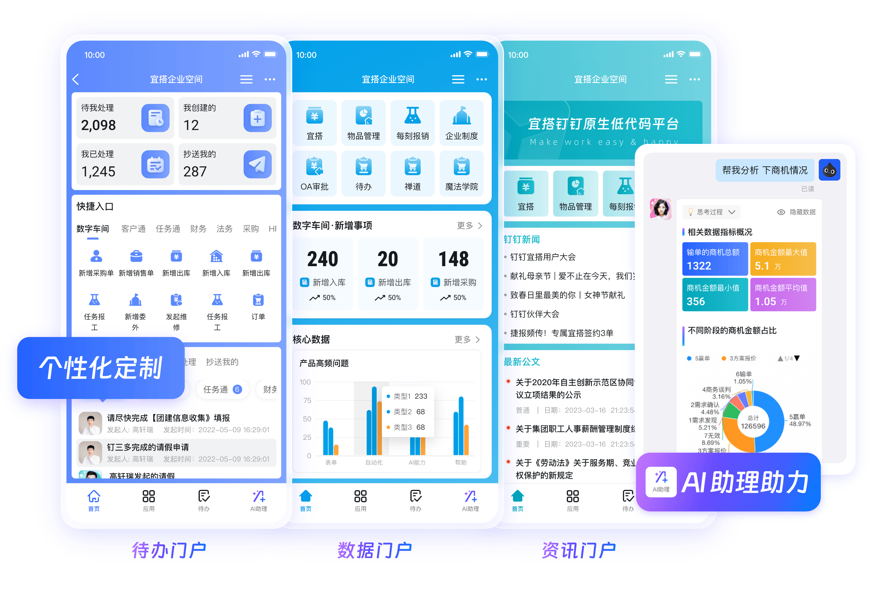 钉钉供应链协同工作台